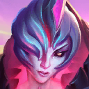 Belveth